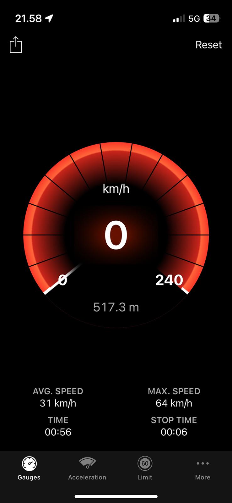 Yamaha Yamaha fs1 4gear billede 4