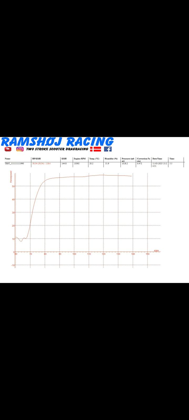 Yamaha Jog r 2 fast 204cc billede 16