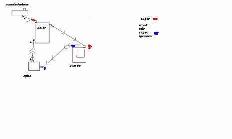Honda sfx PROJEKT Færdig 28aug billede 14