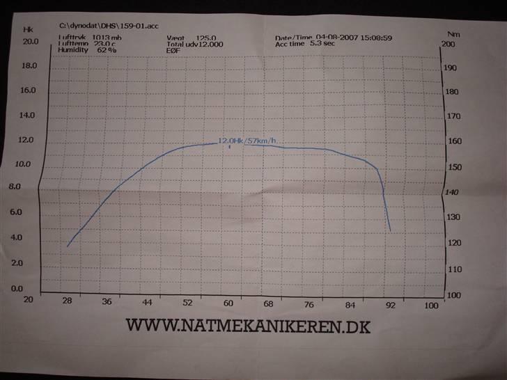 CPI Popcorn S6R AC [TIL SALG] - Rulningen til DHS 2007 bød på 12,0 hk - der er mere at hente billede 20