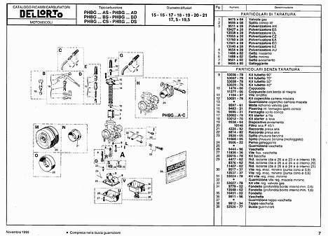 Yamaha JOG FIK DEN ALDRIG billede 8