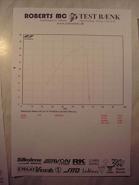 Honda SFX LC - 16.68 HK (Solgt) - 16.68 HK i første forsøg. Nu skal den bare indstilles 100%, ruller tænding osv. billede 12