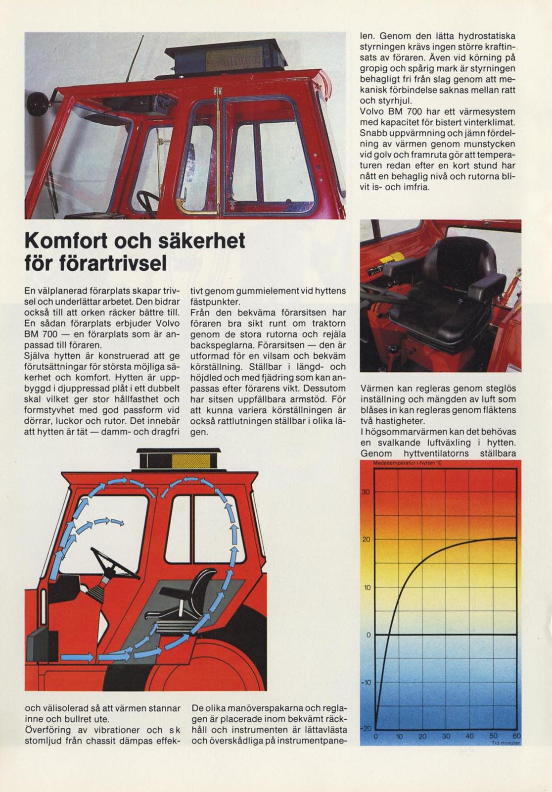 Volvo bm 700 data. billede 8